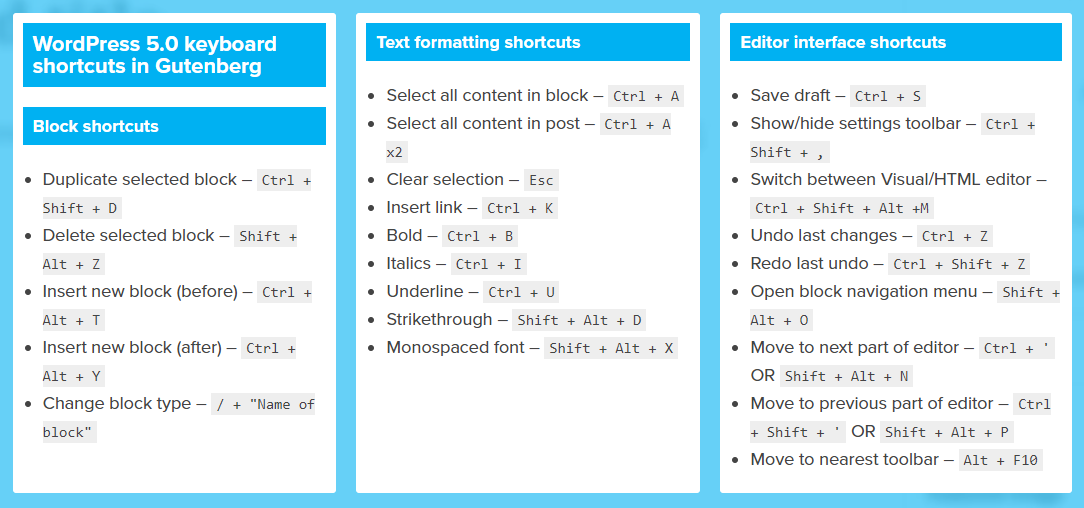 WordPress 5.0 and Gutenberg