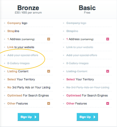 Pricing tables