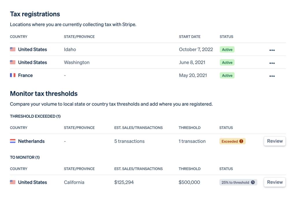 stripe-tax-monitor